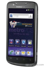 ZTE Anthem 4G